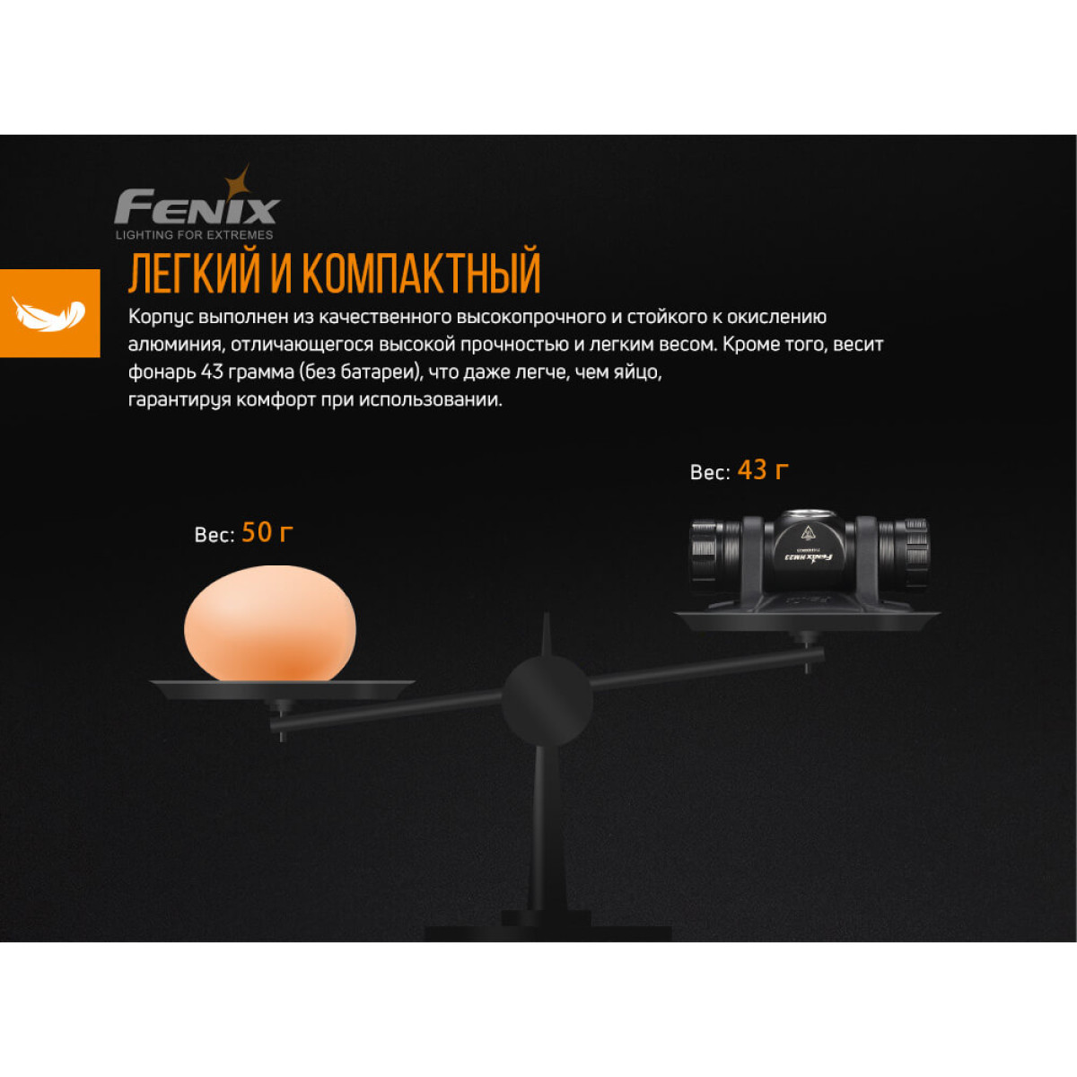 Налобный фонарь Fenix HM23 6