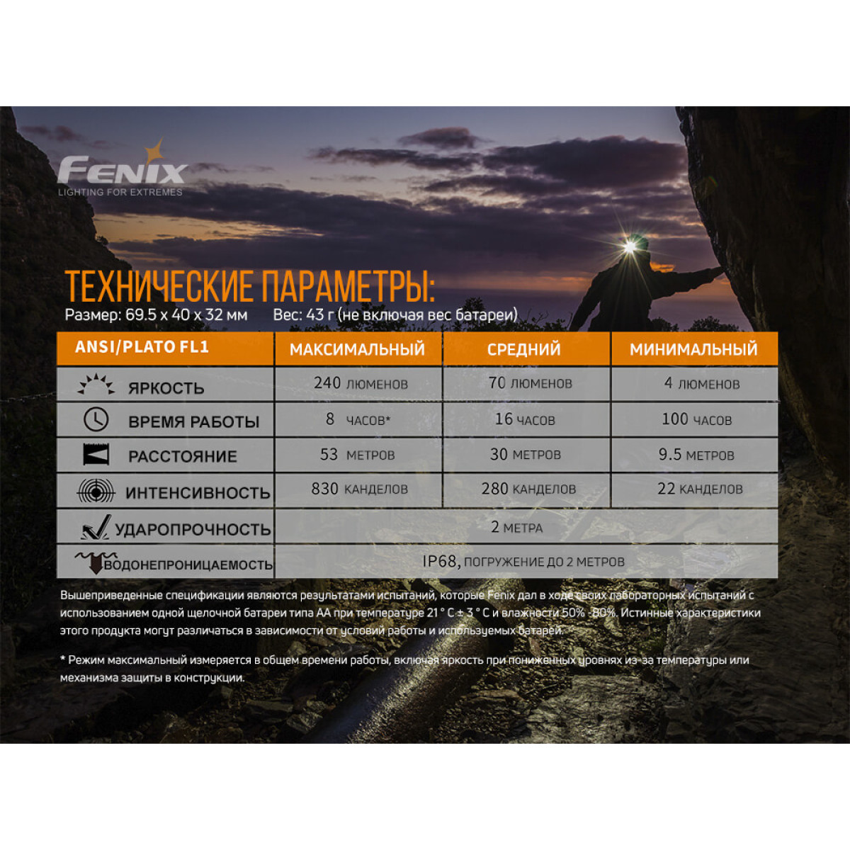 Налобный фонарь Fenix HM23 9