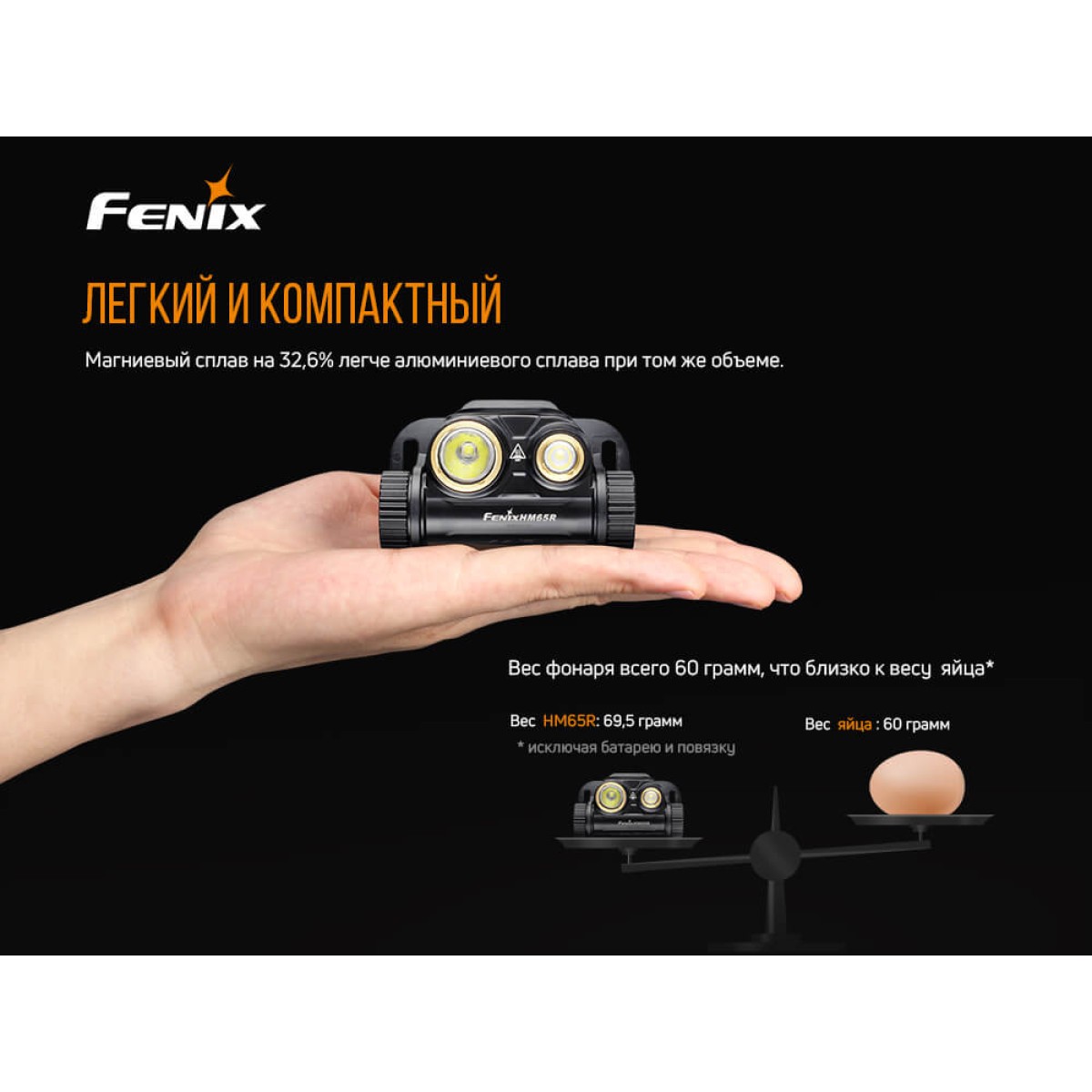 Налобный фонарь Fenix HM65R 5