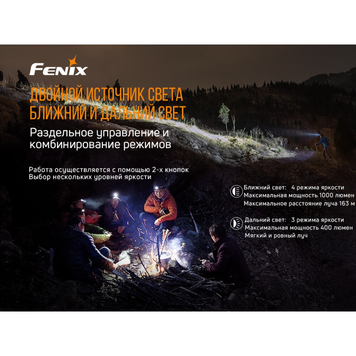 Налобный фонарь Fenix HM65R 9