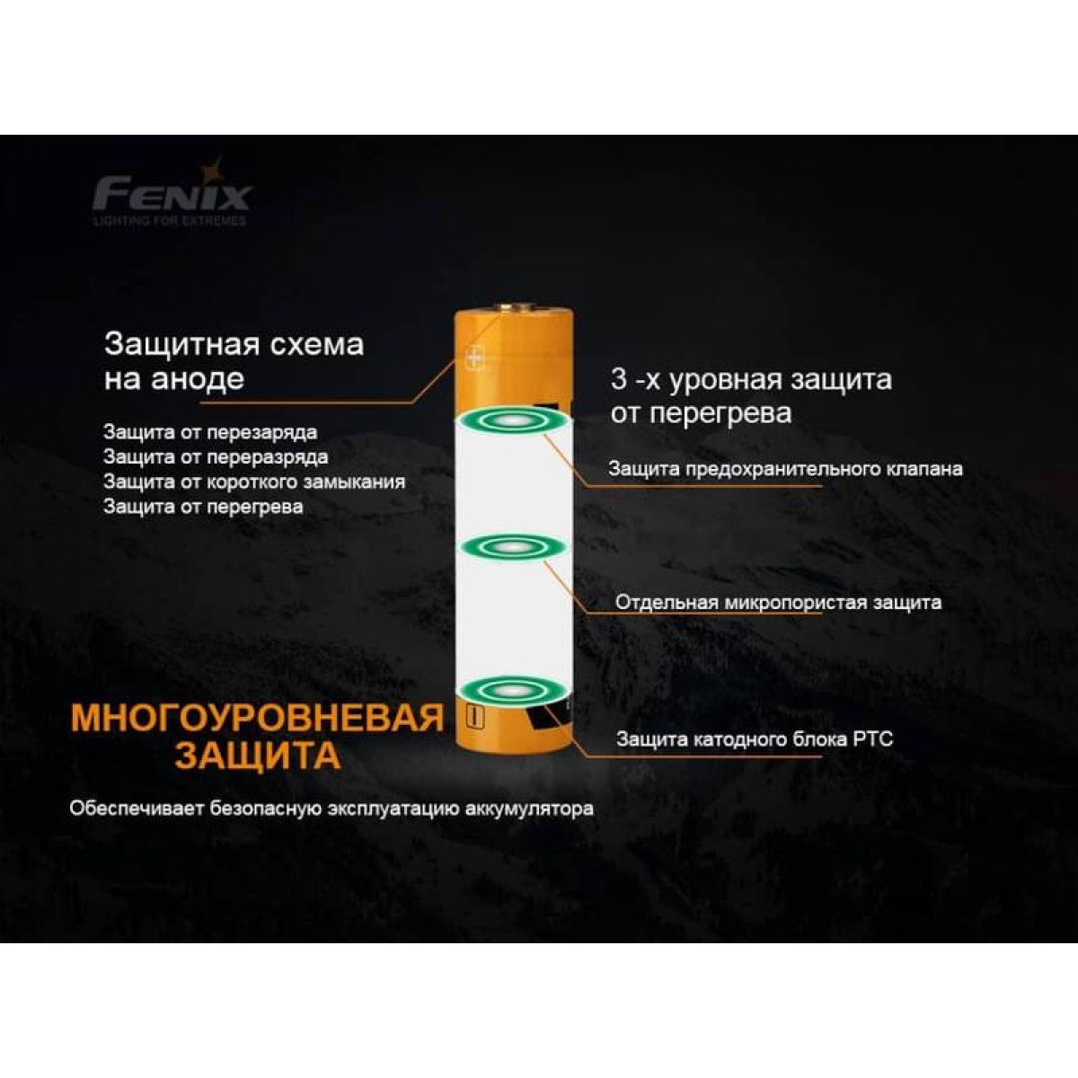 Аккумулятор 21700 с USB Fenix ARB-L21-5000U, емкость 5000mAh, Li-ion 5
