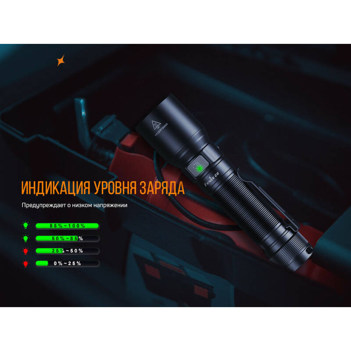 Фонарь Fenix C6V30 2