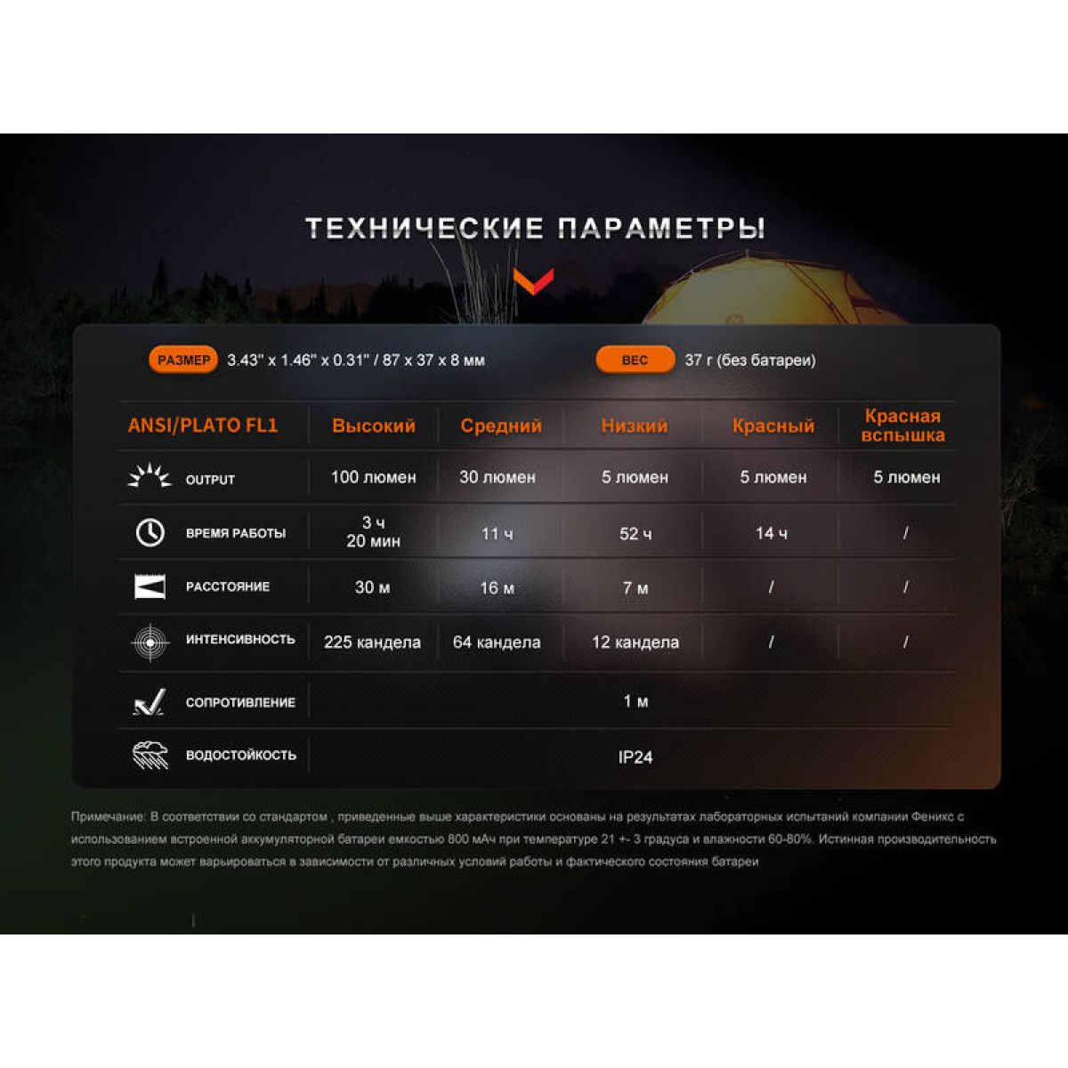 Фонарь Fenix с функцией повербанка E-SPARK 7