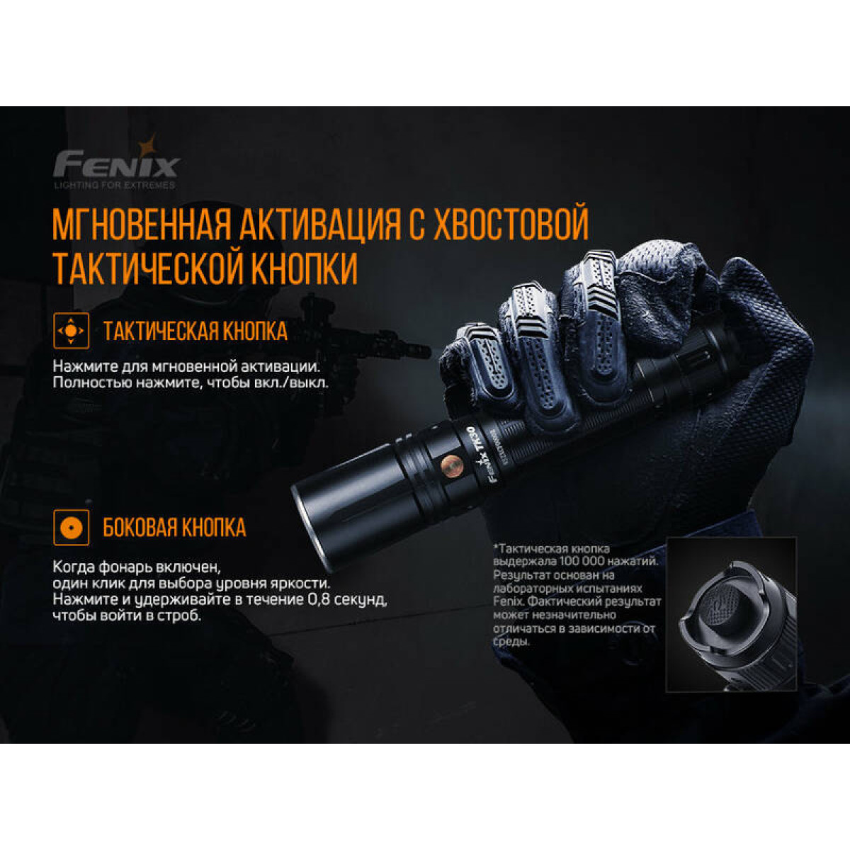 Фонарь Fenix TK30 Laser 15