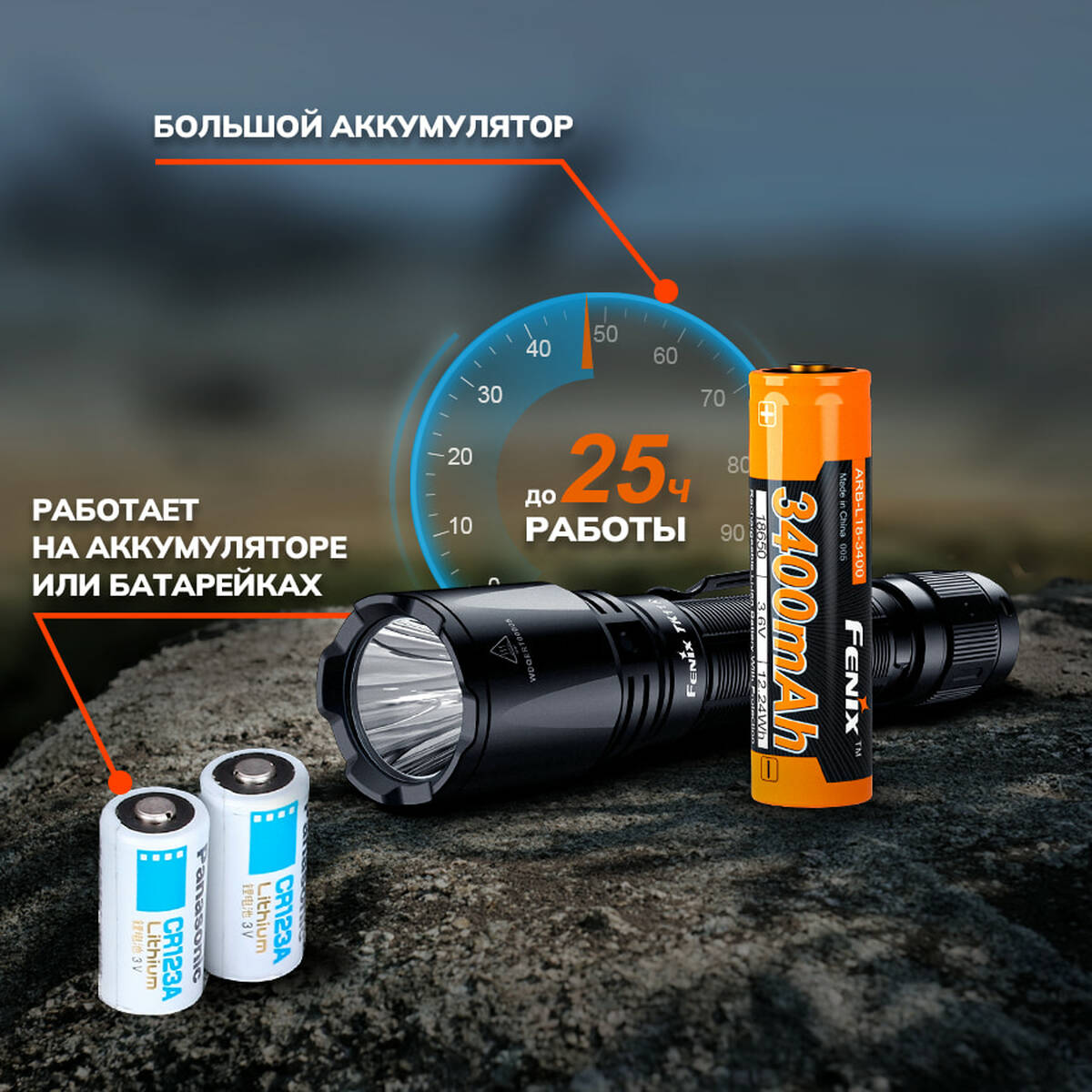 Фонарь тактический ручной Fenix TK11R 1600 Lm аккумуляторный 4