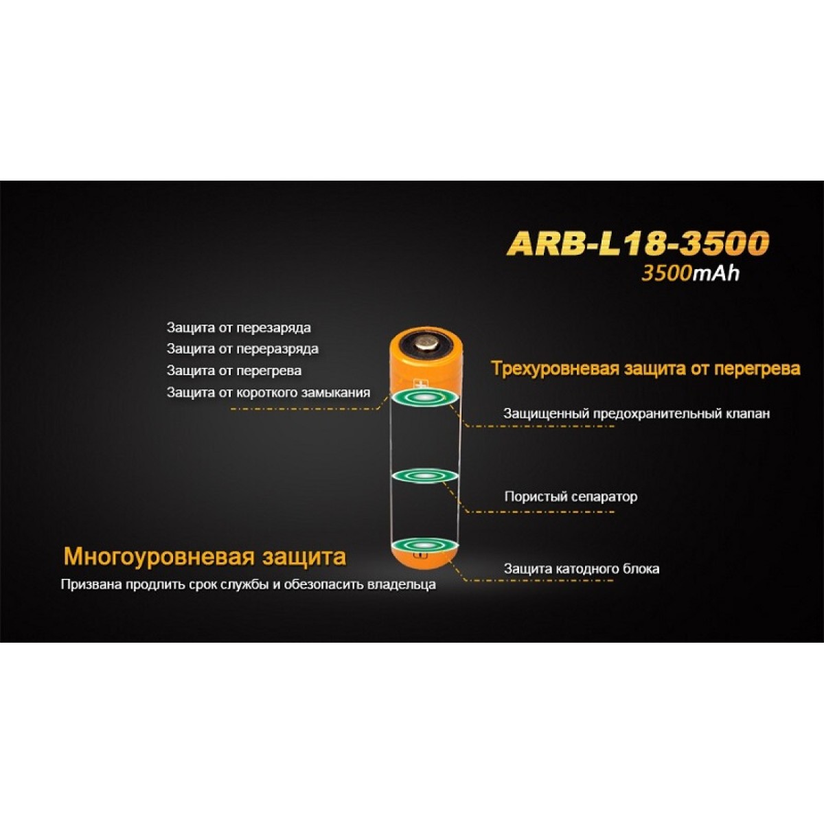 Аккумулятор Fenix ARB-L18-3500 Li-ion 18650 3500 mAh 5