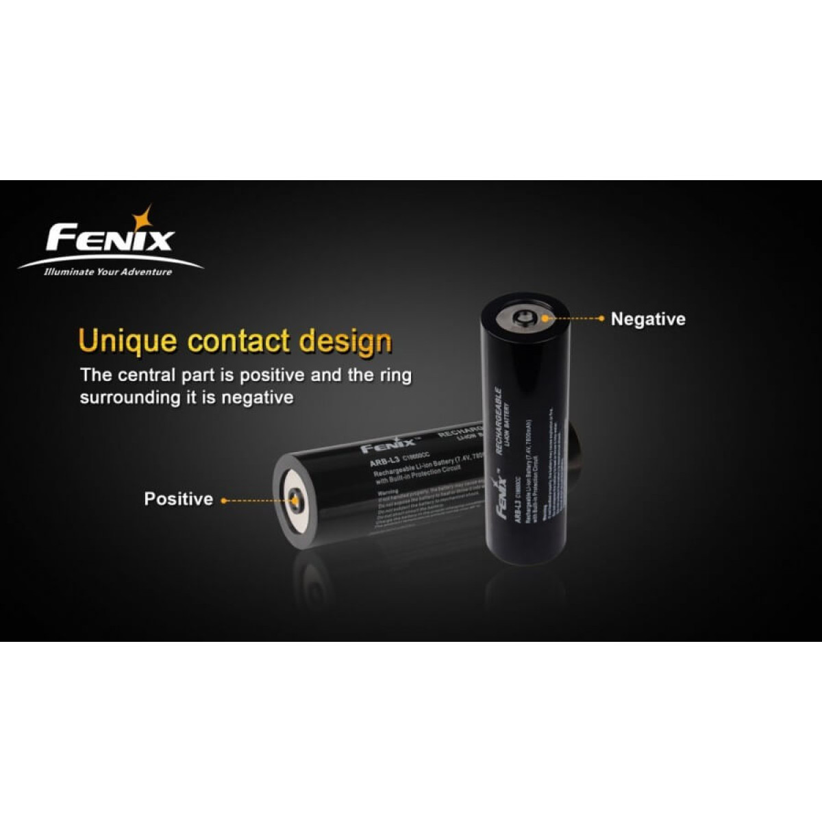 Аккумулятор Fenix ARB-L3-15600 Li-ion 7800 mAh 3