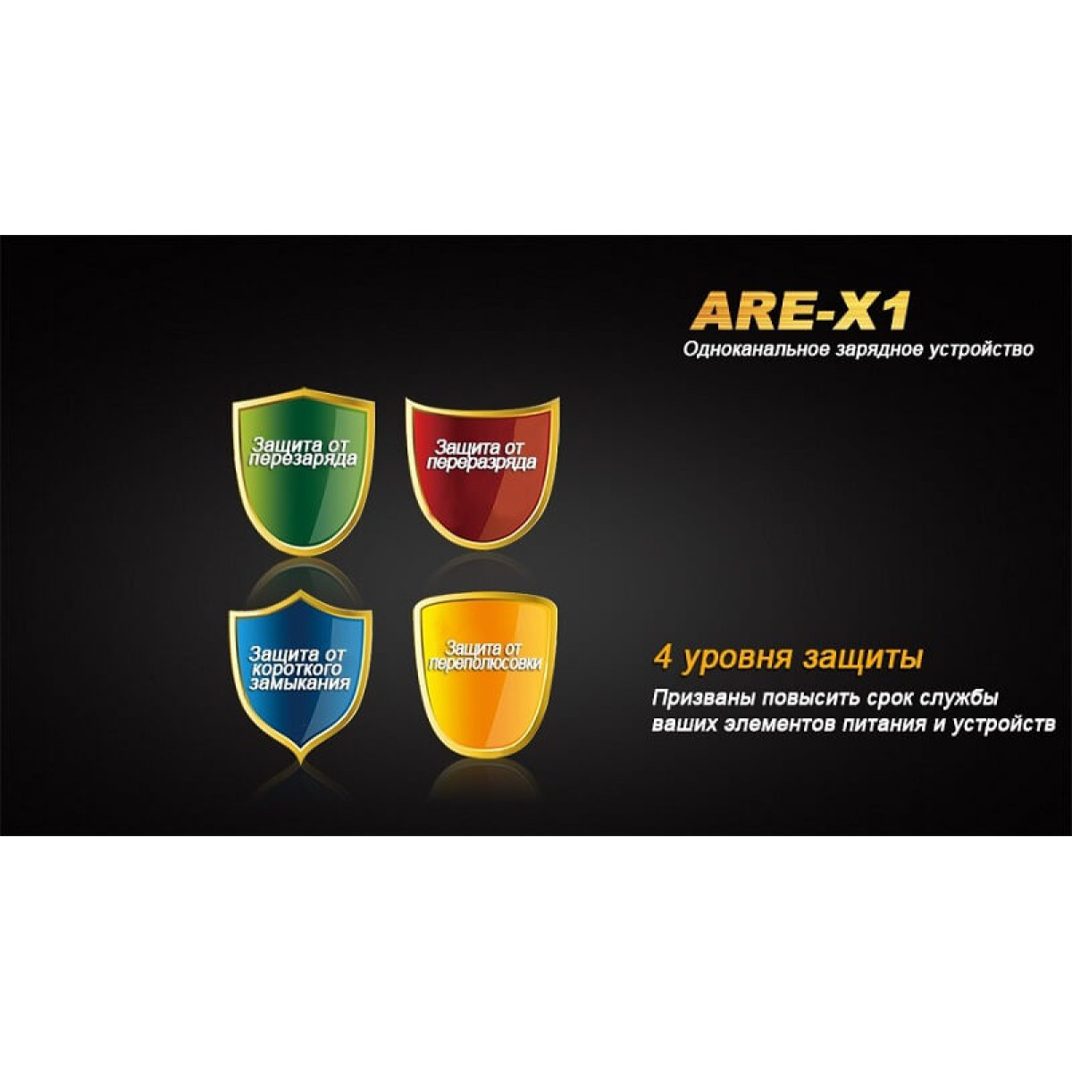 Зарядное устройство Fenix ARE-X1 9