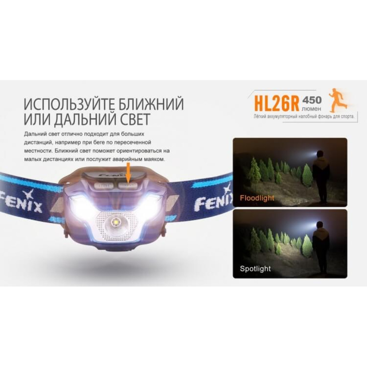 Налобный фонарь Fenix HL26R Blue 6