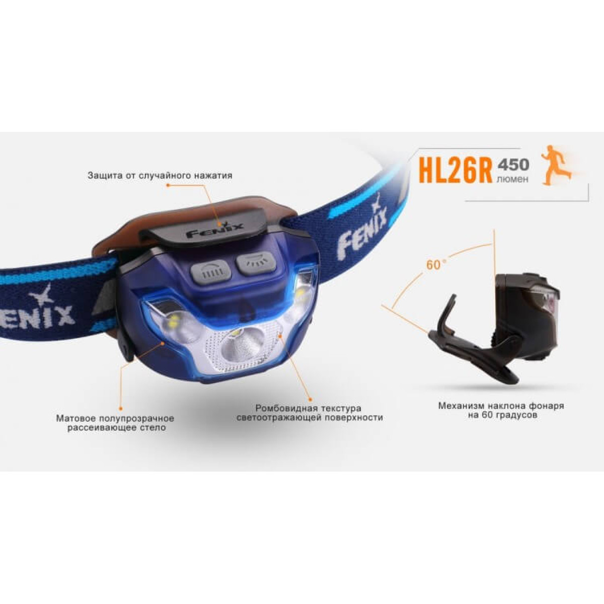 Налобный фонарь Fenix HL26R Black 5
