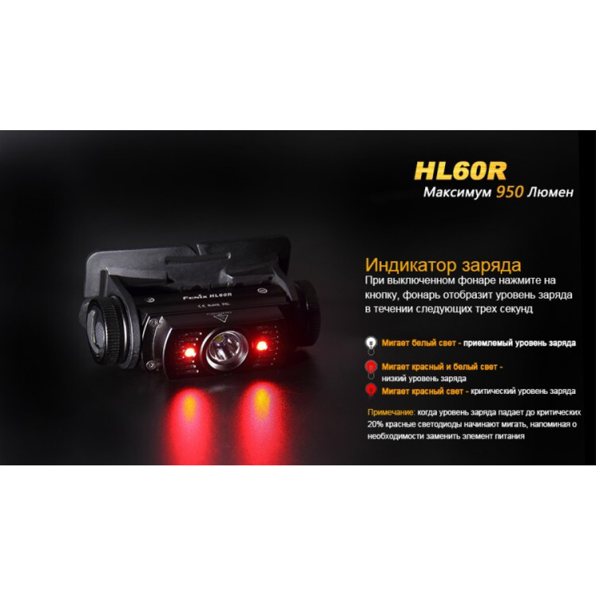 Налобный фонарь Fenix HL60RDY 6