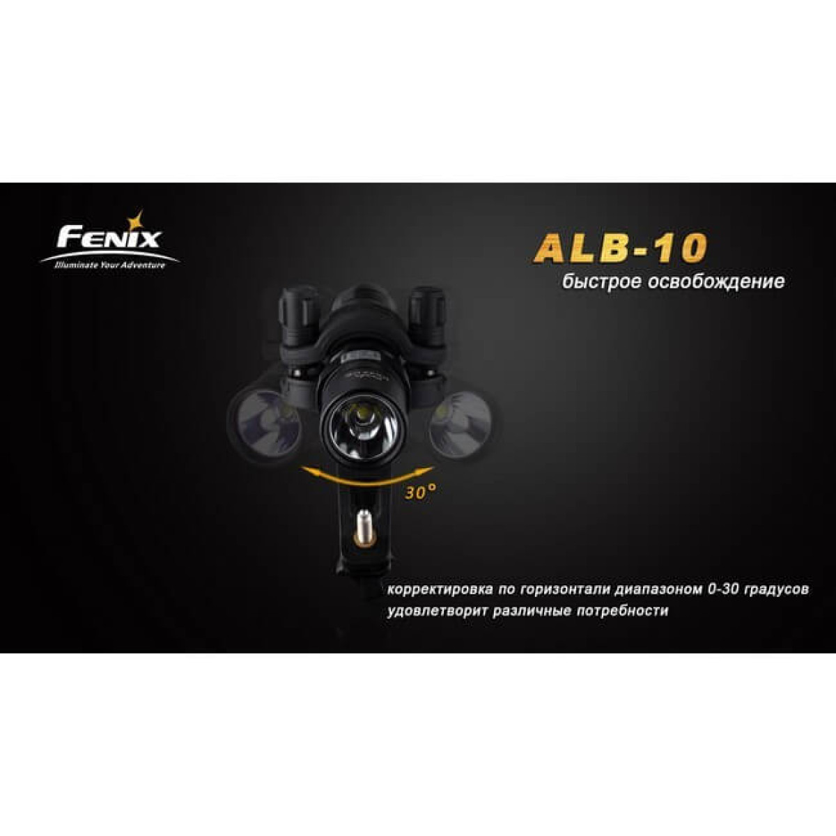 Велосипедное крепление Fenix Quick-release Bike Mount ALB-10 3
