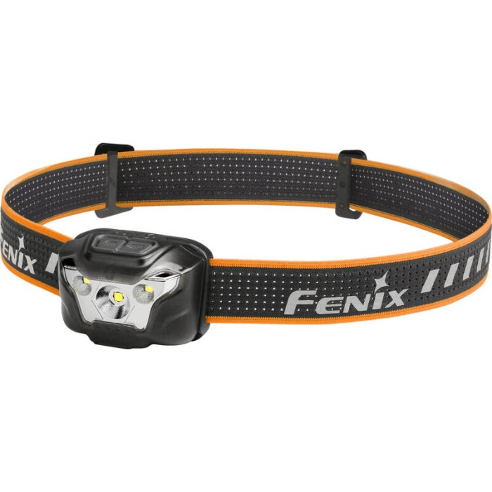 Налобный фонарь Fenix HL18R черный