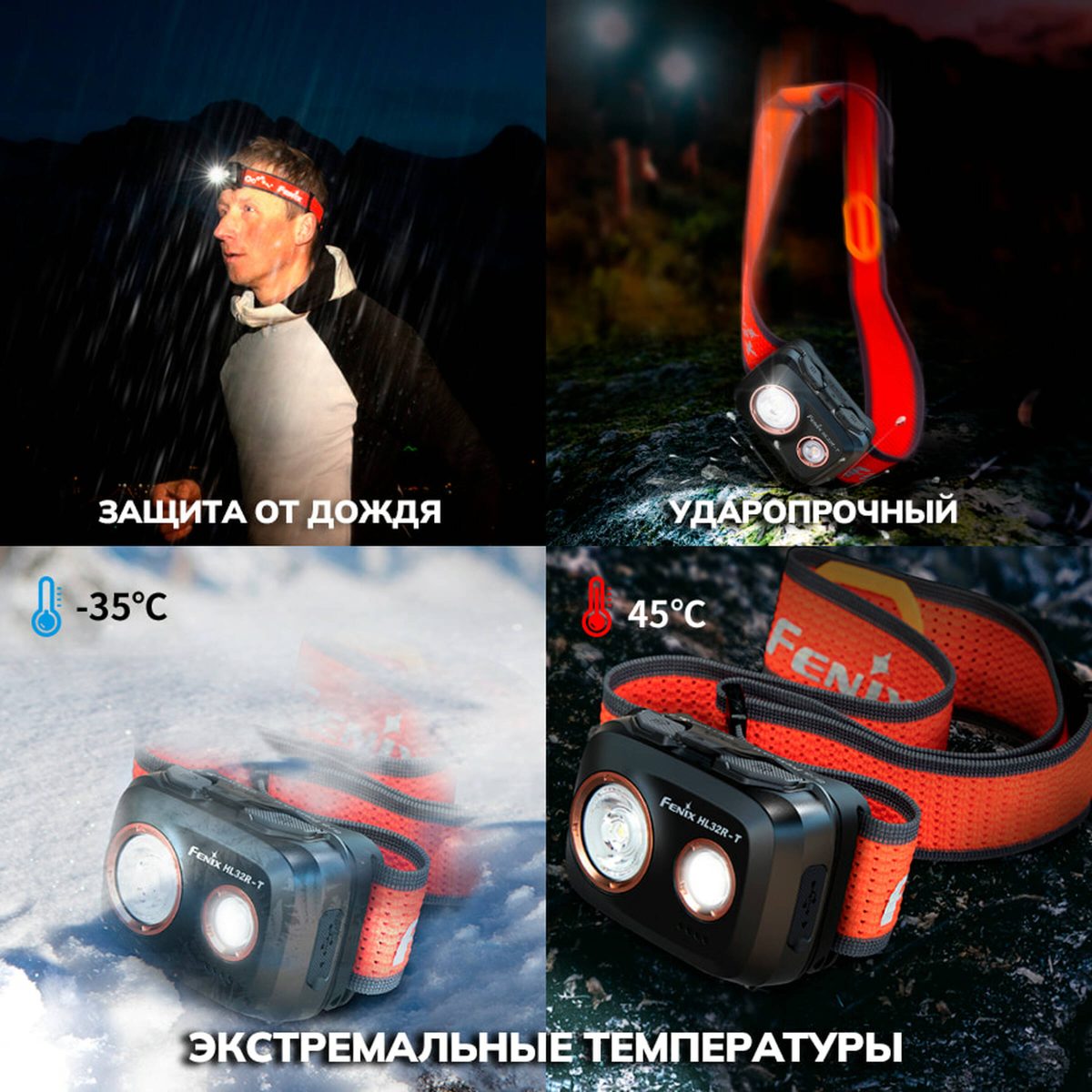Налобный фонарь Fenix HL32R-T 800 Lumen Blue HL32RTbl 2