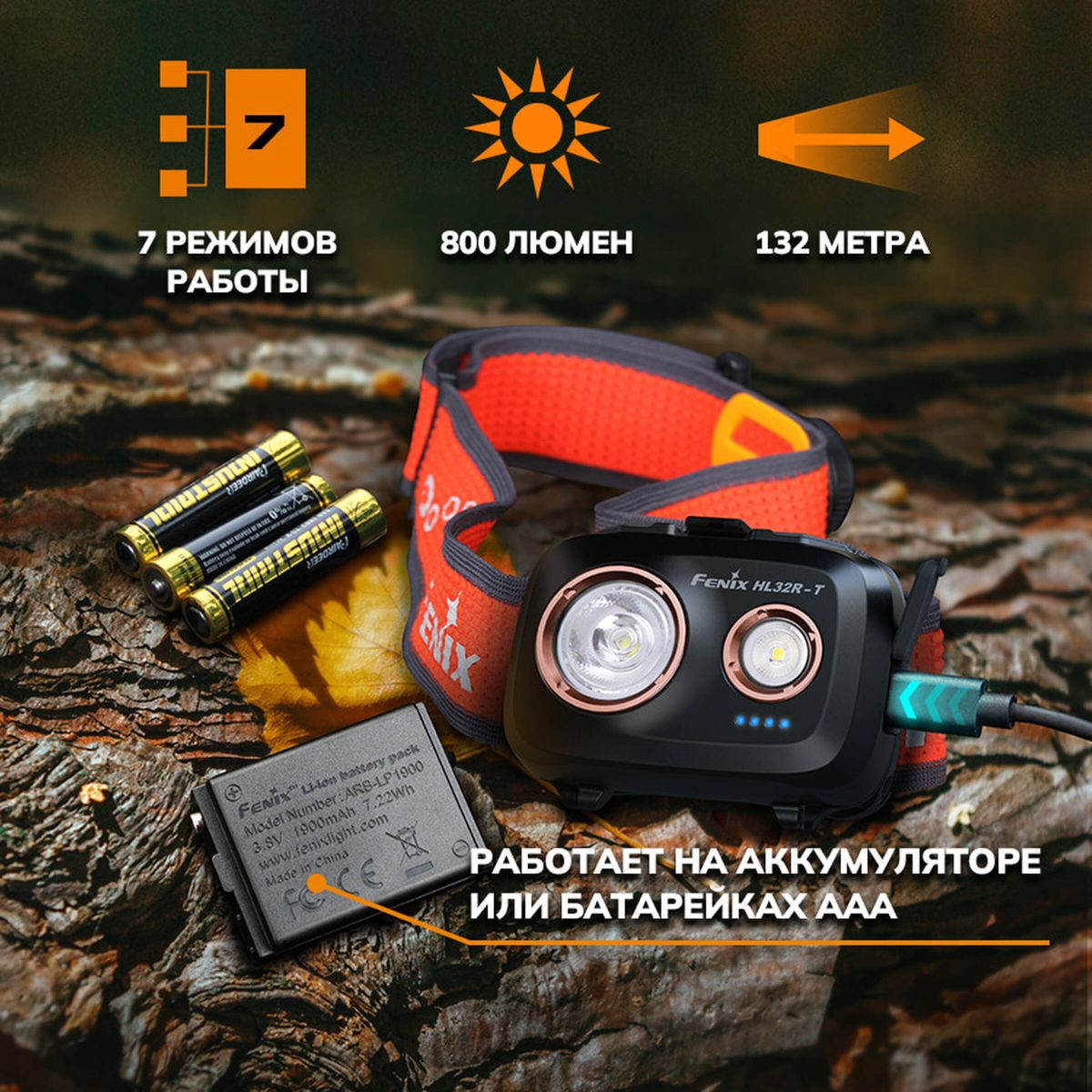 Налобный фонарь Fenix HL32R-T 800 Lumen Blue HL32RTbl 4