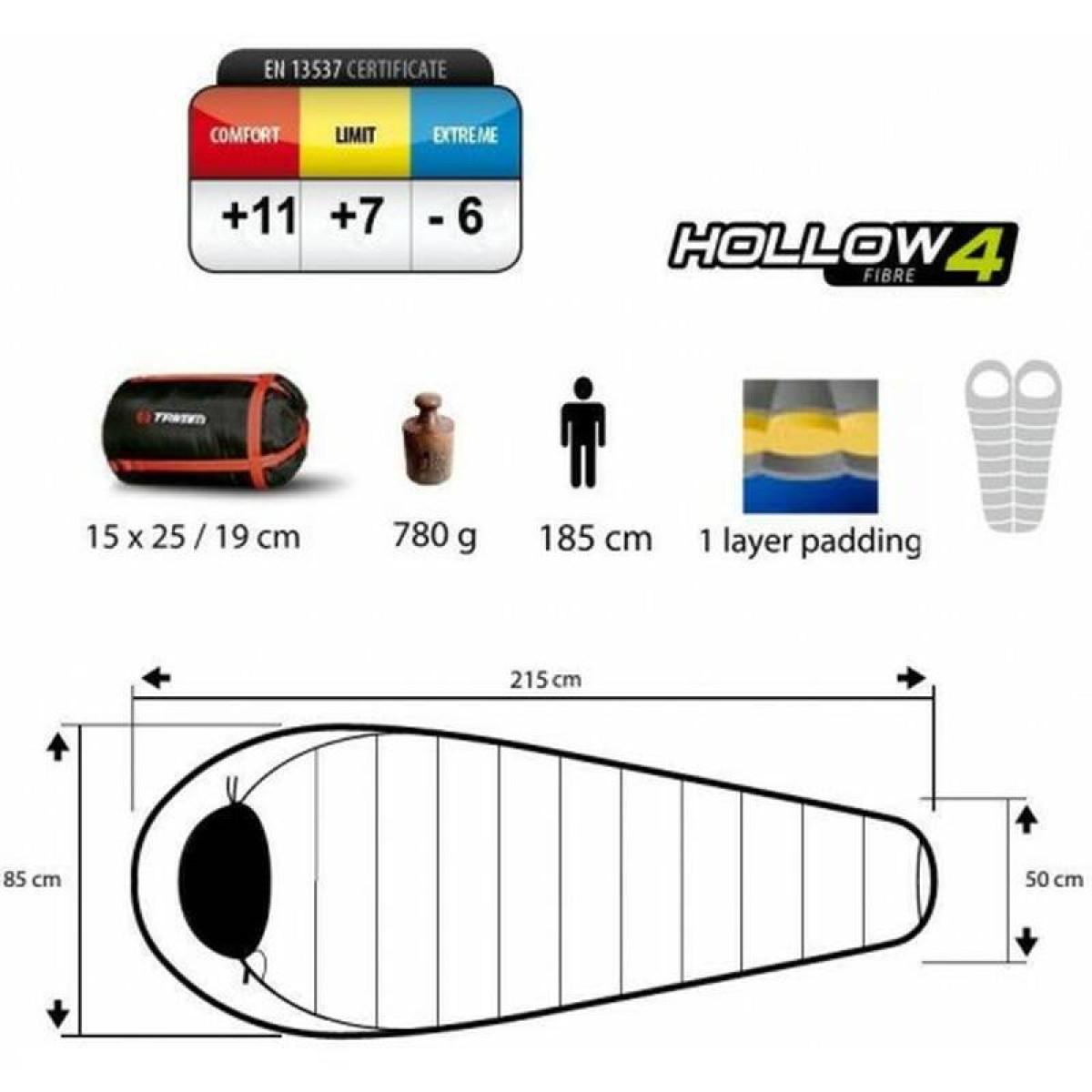 Спальный мешок Trimm Lite SUMMER лазурный 185 R 2