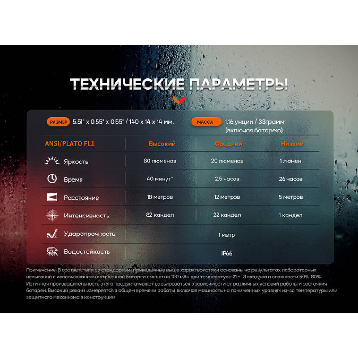 Тактическая ручка Fenix синяя T6-Blue 10