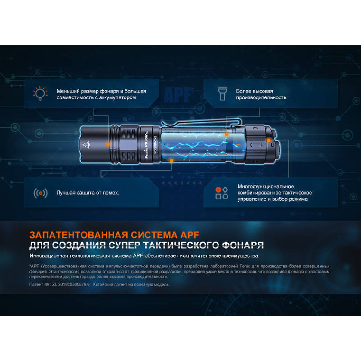 Тактический фонарь Fenix PD36R Pro PD36RPRO 9