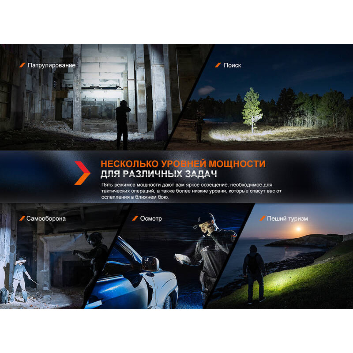 Тактический фонарь Fenix PD36R Pro PD36RPRO 12