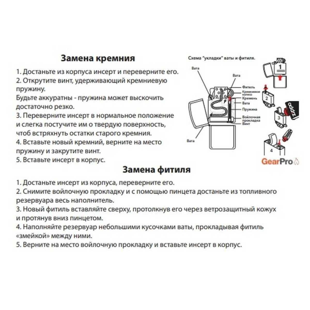 Топливо ZIPPO 125 мл 2