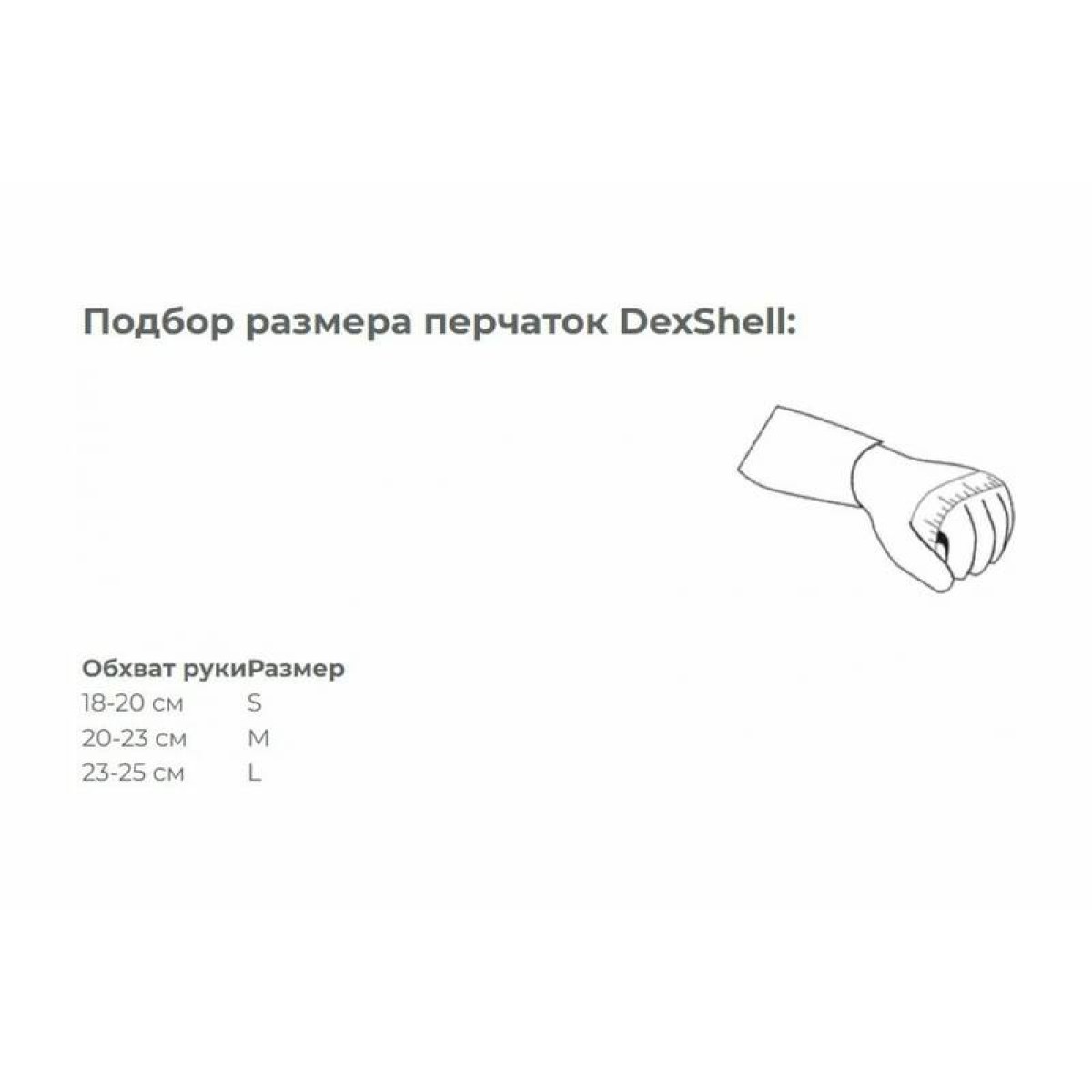 Водонепроницаемые перчатки Dexshell ThermFit Gloves XL DG326TS20-BLKXL 2